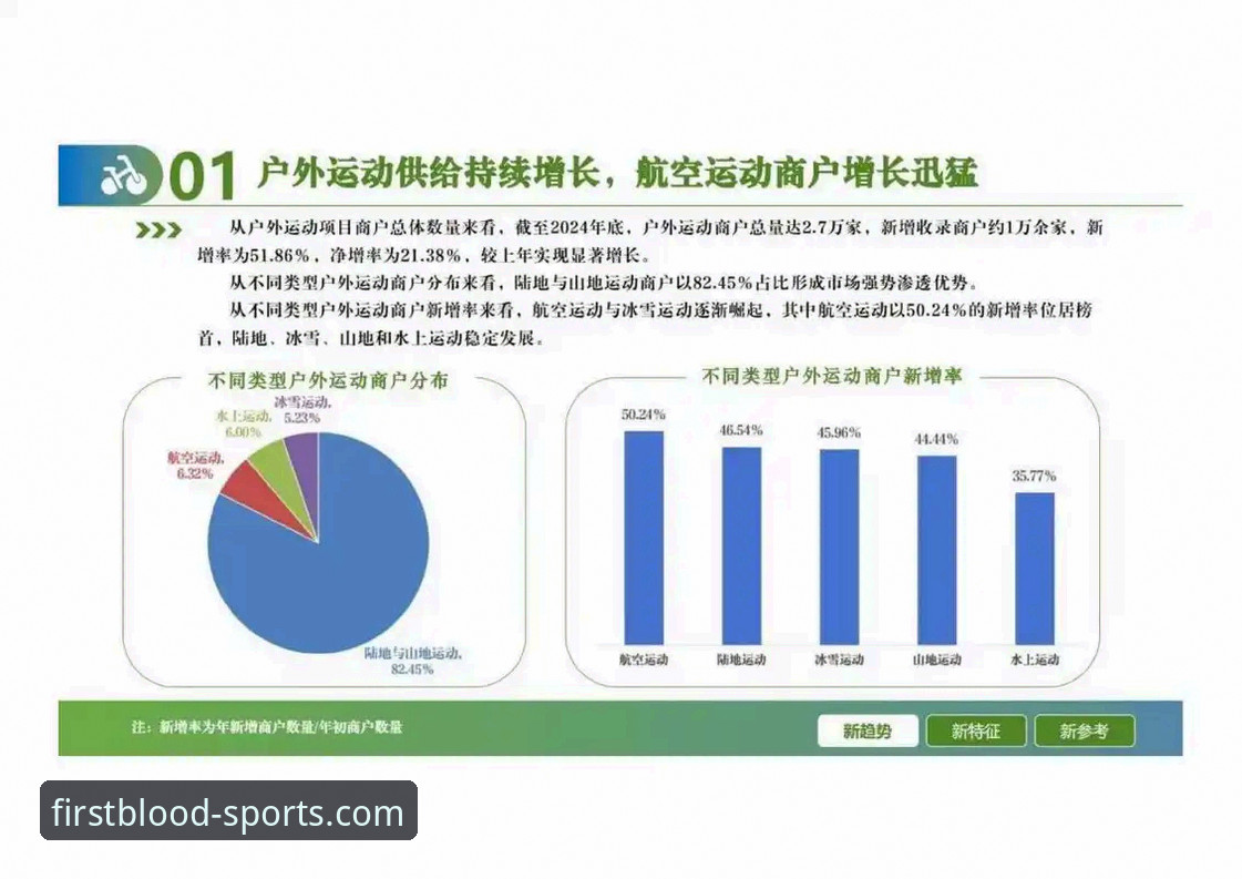 体育赛事投注 体育赛事投注行业趋势深度分析:从用户体验到技术革新的全面解析
